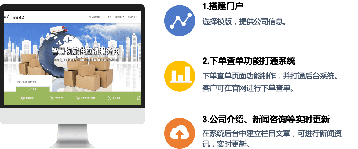 搭建案例 - 企業(yè)門戶網站