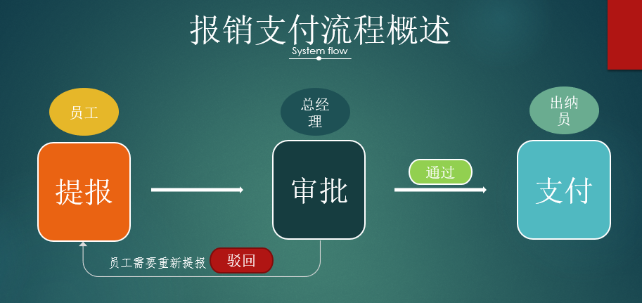  幕截圖 2021-08-16 104901.png